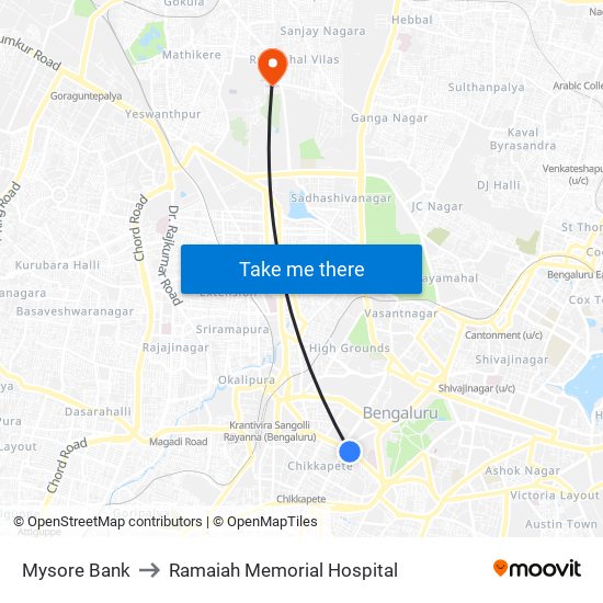 Mysore Bank to Ramaiah Memorial Hospital map