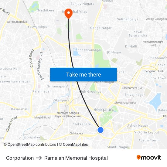Corporation to Ramaiah Memorial Hospital map