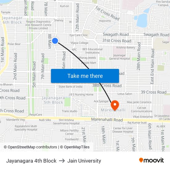 Jayanagara 4th Block to Jain University map