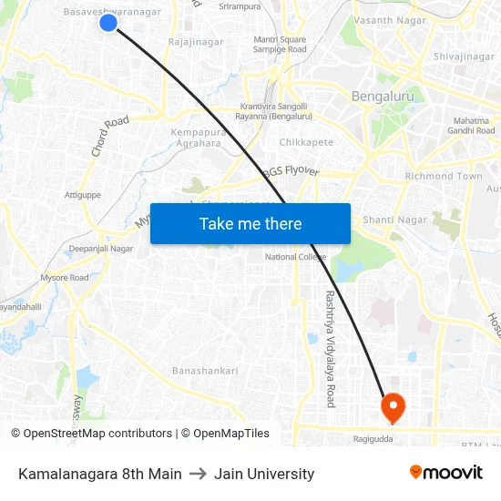 Kamalanagara 8th Main to Jain University map