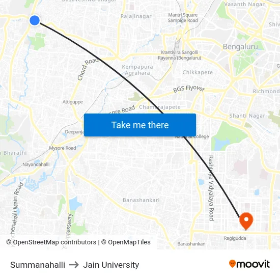 Summanahalli to Jain University map