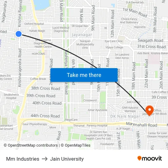 Mm Industries to Jain University map