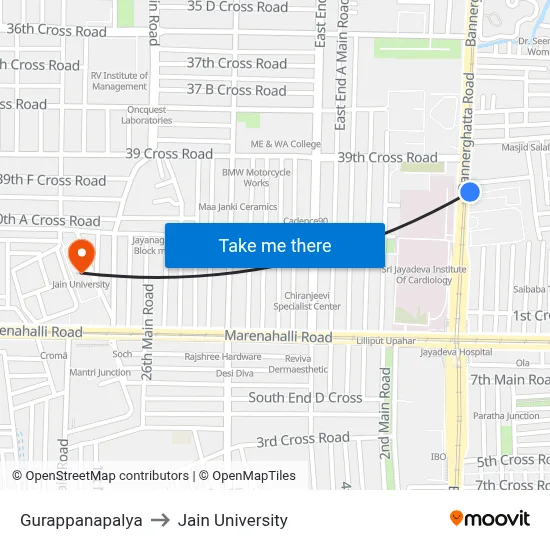Gurappanapalya to Jain University map