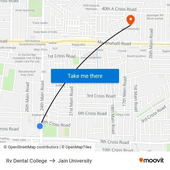 Rv Dental College to Jain University map