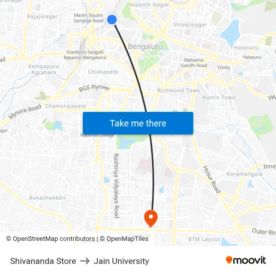 Shivananda Store to Jain University map