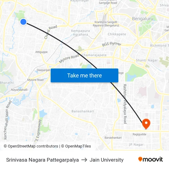 Srinivasa Nagara Pattegarpalya to Jain University map