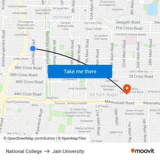National College to Jain University map