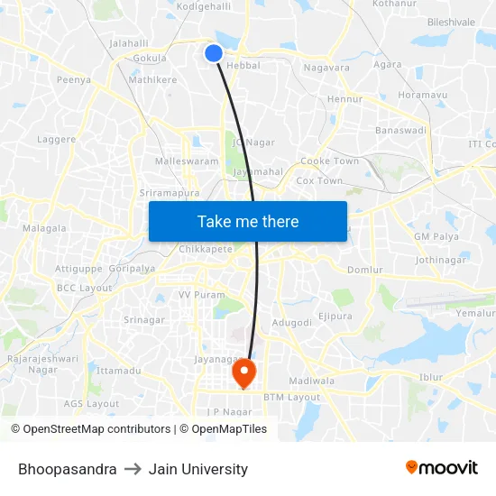 Bhoopasandra to Jain University map