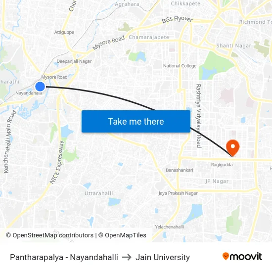 Pantharapalya - Nayandahalli to Jain University map