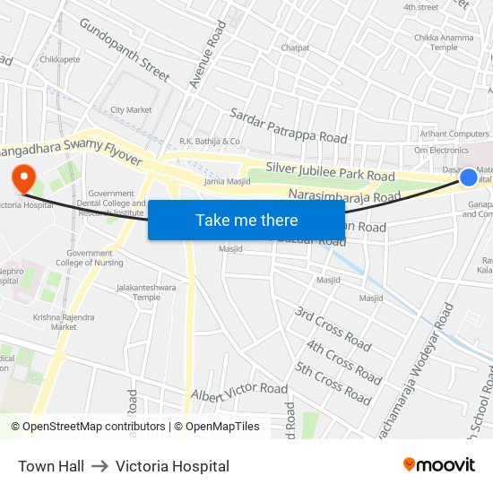 Town Hall to Victoria Hospital map