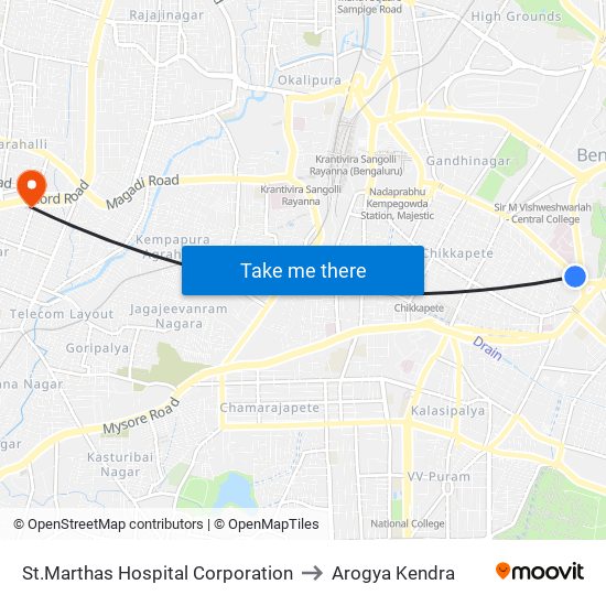 St.Marthas Hospital Corporation to Arogya Kendra map