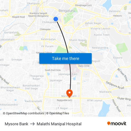 Mysore Bank to Malathi Manipal Hospital map