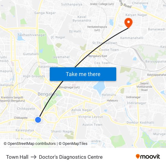 Town Hall to Doctor's Diagnostics Centre map