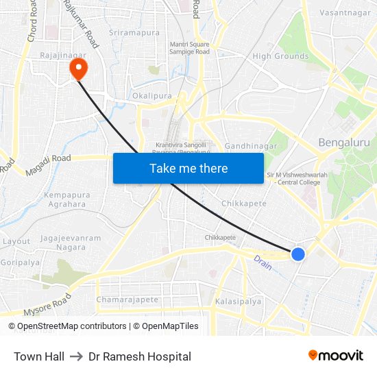 Town Hall to Dr Ramesh Hospital map