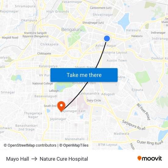 Mayo Hall to Nature Cure Hospital map