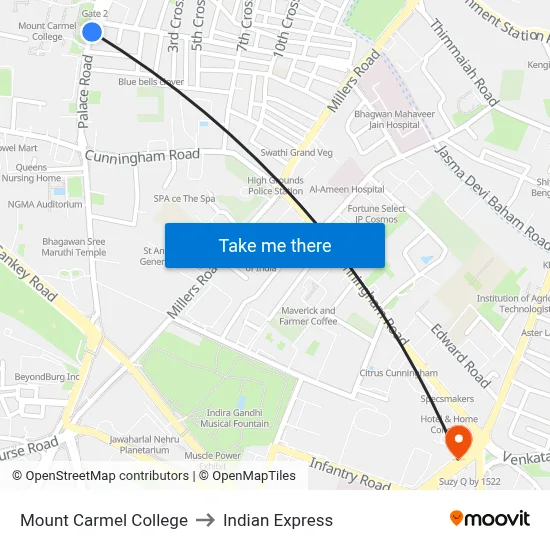 Mount Carmel College to Indian Express map