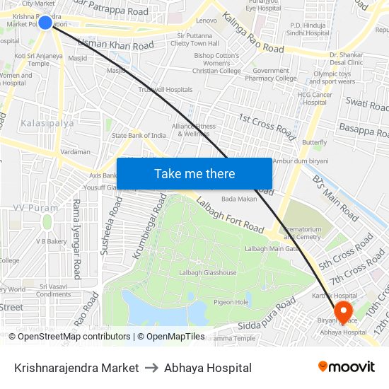 Krishnarajendra Market to Abhaya Hospital map