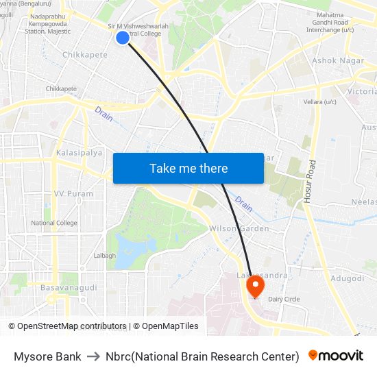 Mysore Bank to Nbrc(National Brain Research Center) map