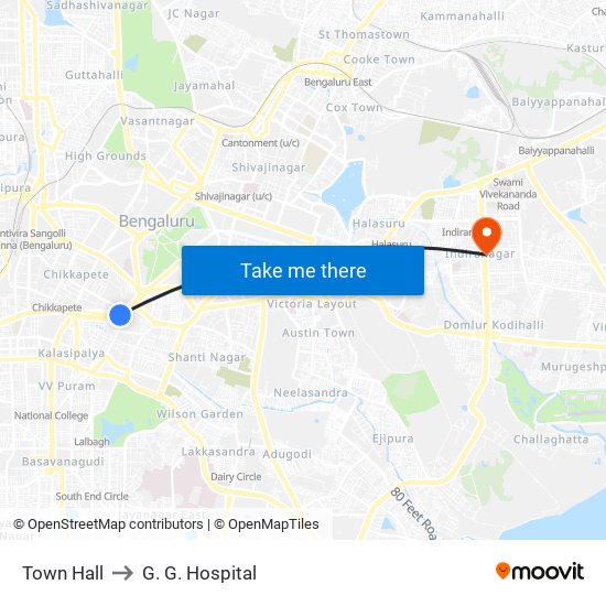 Town Hall to G. G. Hospital map