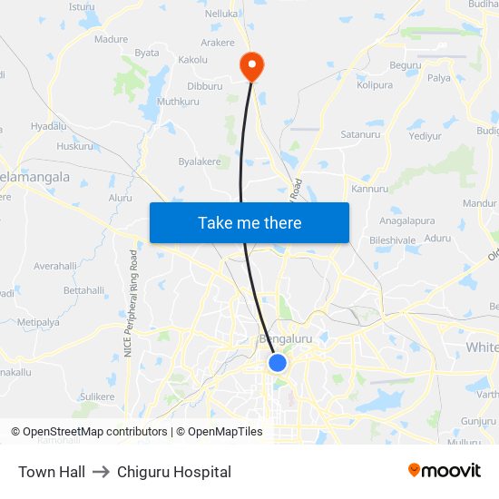 Town Hall to Chiguru Hospital map