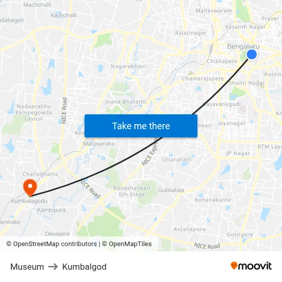 Museum to Kumbalgod map