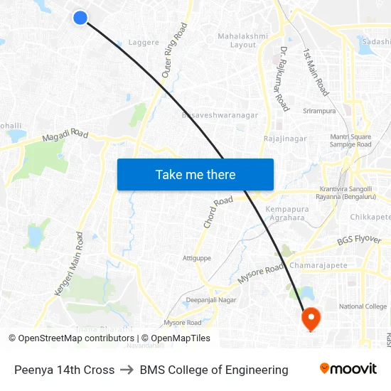 Peenya 14th Cross to BMS College of Engineering map