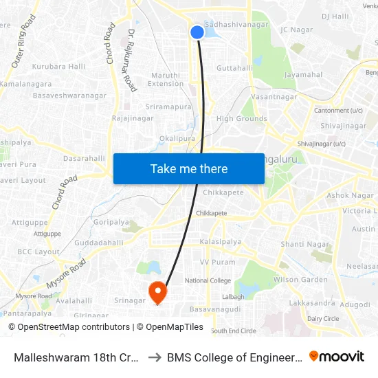 Malleshwaram 18th Cross to BMS College of Engineering map