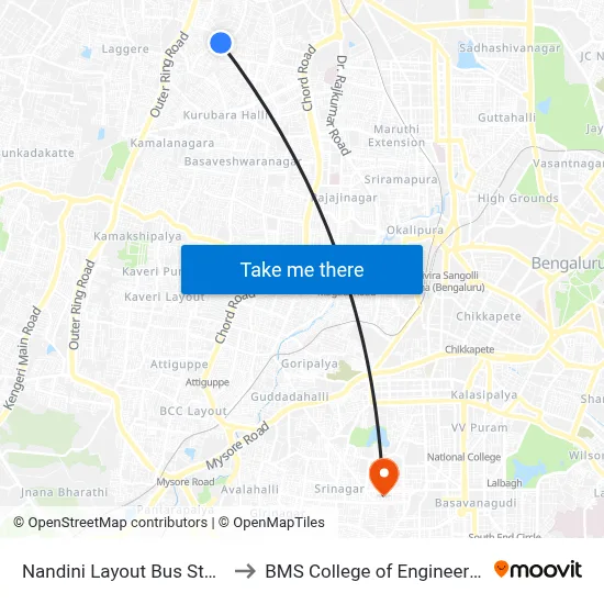 Nandini Layout Bus Stand to BMS College of Engineering map