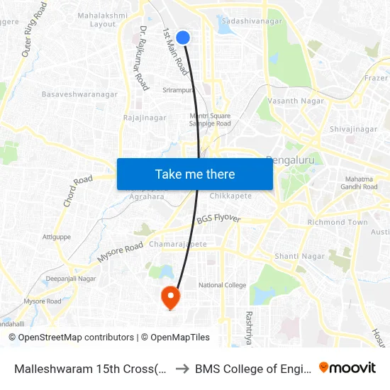 Malleshwaram 15th Cross(8th Main) to BMS College of Engineering map