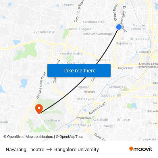 Navarang Theatre to Bangalore University map