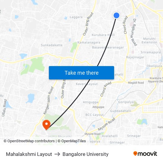 Mahalakshmi Layout to Bangalore University map