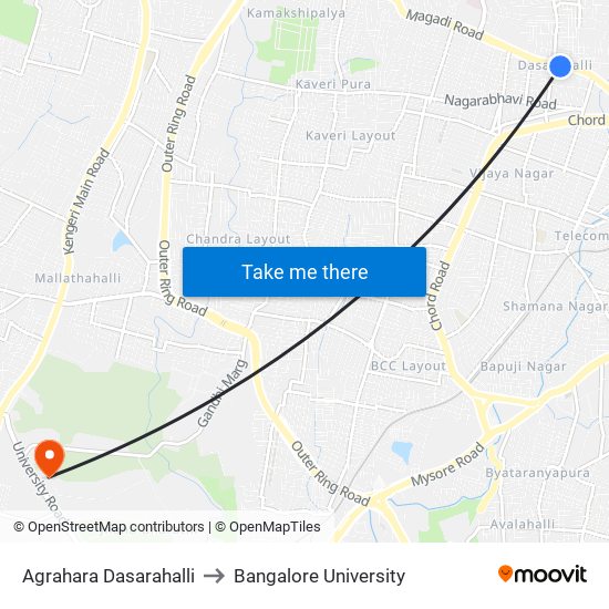 Agrahara Dasarahalli to Bangalore University map