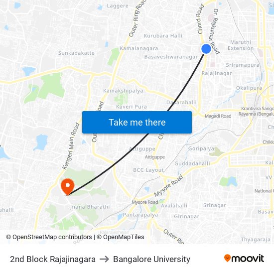 2nd Block Rajajinagara to Bangalore University map