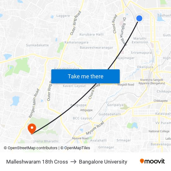 Malleshwaram 18th Cross to Bangalore University map