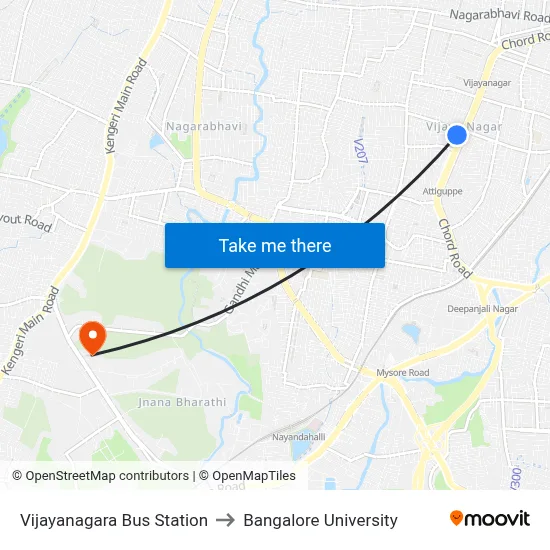 Vijayanagara Bus Station to Bangalore University map