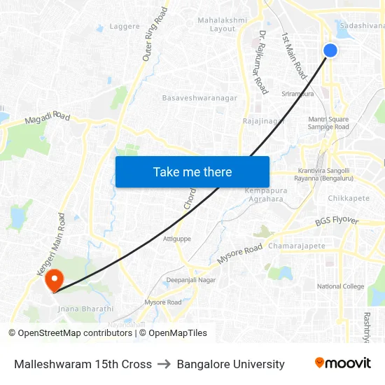 Malleshwaram 15th Cross to Bangalore University map