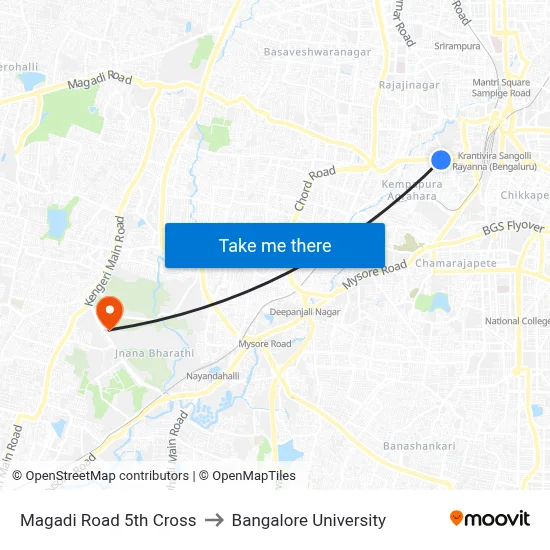 Magadi Road 5th Cross to Bangalore University map
