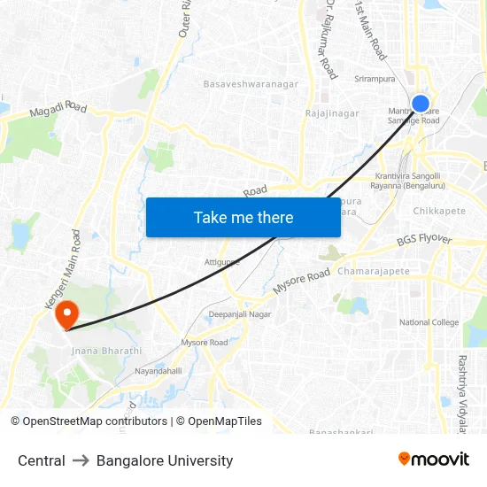 Central to Bangalore University map