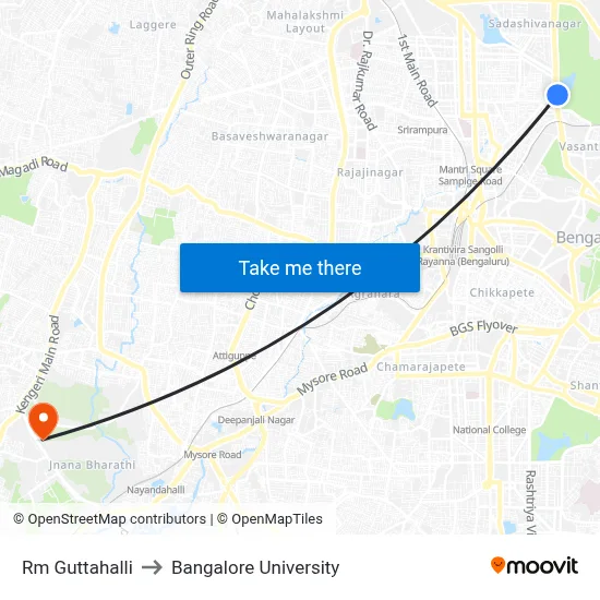Rm Guttahalli to Bangalore University map