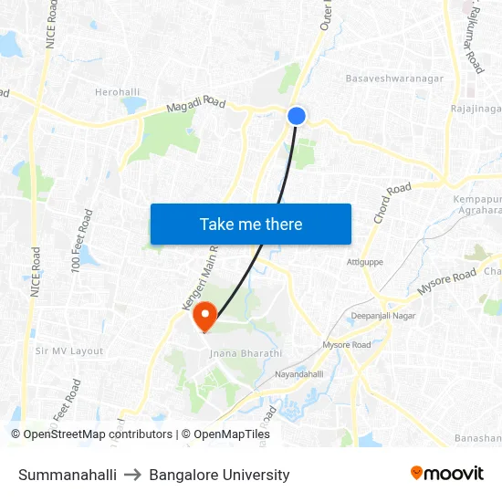 Summanahalli to Bangalore University map
