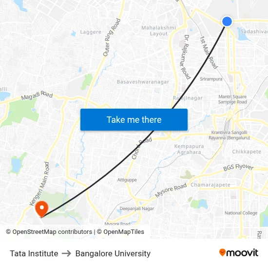 Tata Institute to Bangalore University map