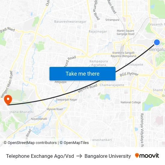 Telephone Exchange Ago/Vsd to Bangalore University map