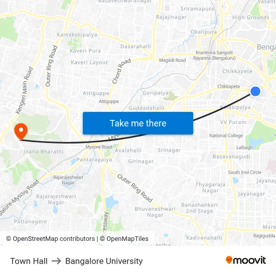 Town Hall to Bangalore University map