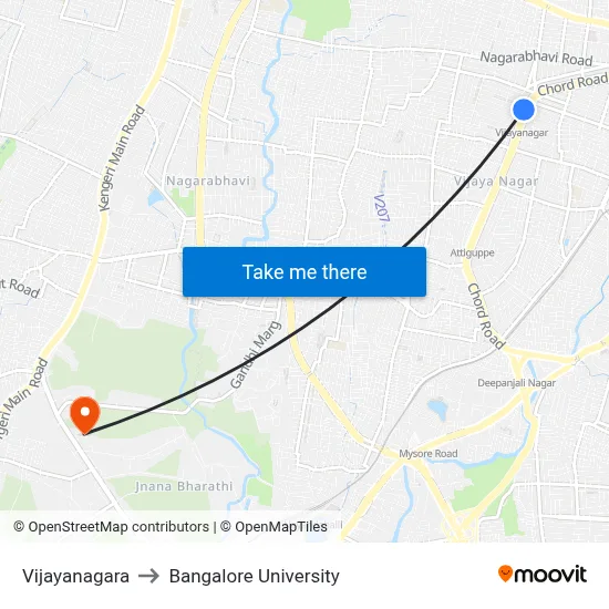 Vijayanagara to Bangalore University map