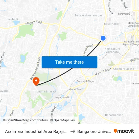 Aralimara Industrial Area Rajajinagara to Bangalore University map