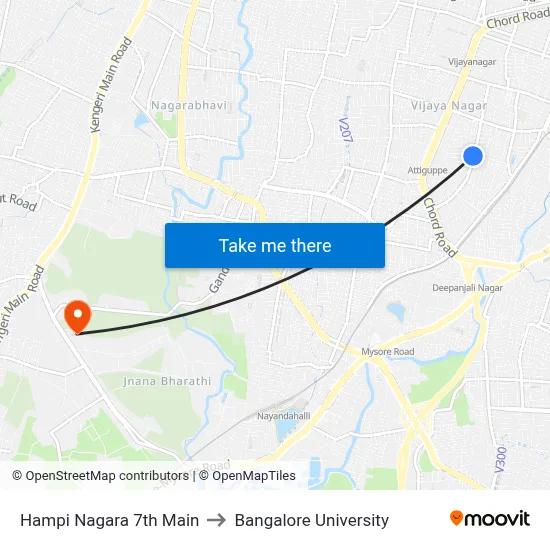 Hampi Nagara 7th Main to Bangalore University map