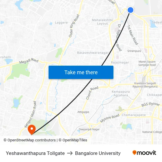 Yeshawanthapura Tollgate to Bangalore University map