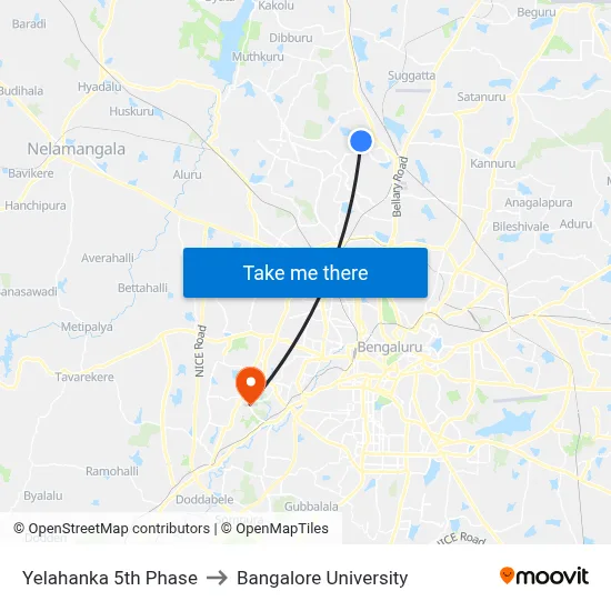 Yelahanka 5th Phase to Bangalore University map