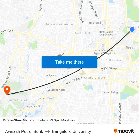 Avinash Petrol Bunk to Bangalore University map