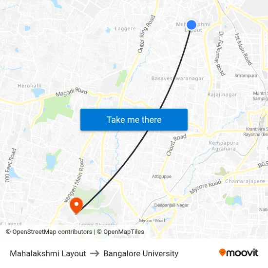 Mahalakshmi Layout to Bangalore University map